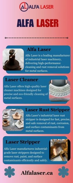 Alfa Laser – Industrial Laser Cleaning Solutions for Canadian Industries