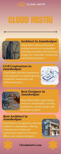 Best Architectural Designer in Jamshedpur Delivering Smart Solutions