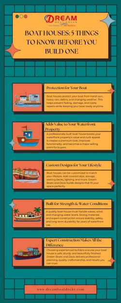 Boat Houses: 5 Things to Know Before You Build One