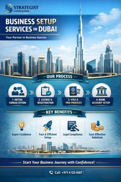 Trusted Accounting & Vat Registration in Dubai Services