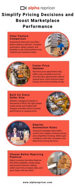 Compare Tools and Unlock Better Pricing Control