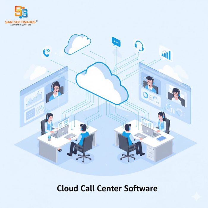 Advanced Cloud Call Center System