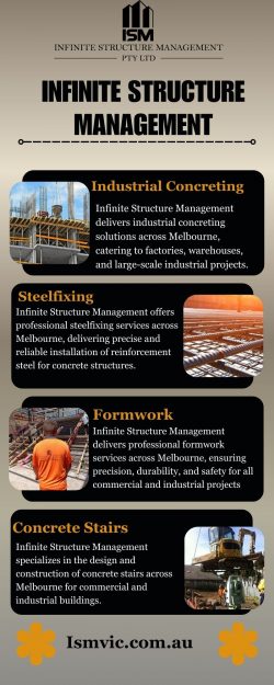 Post Tension Concrete Slab Melbourne Expert Construction Services