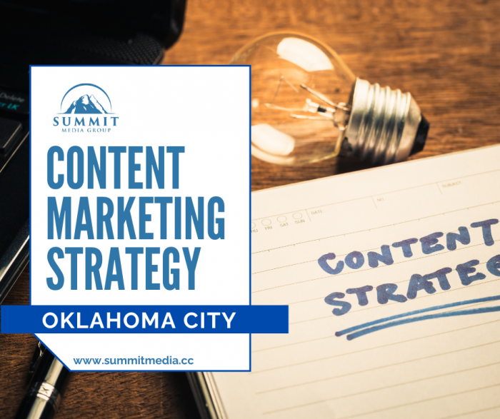Content Marketing Strategy: Planning Content That Converts