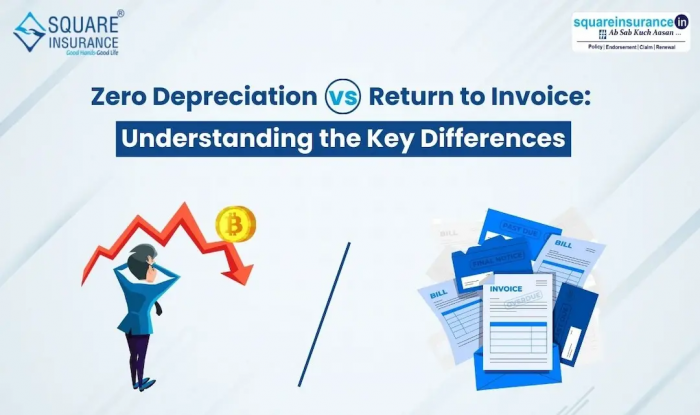 Differences Between Zero Depreciation vs Return to Invoice