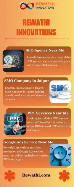 Local SEO Optimization Services in Jaipur