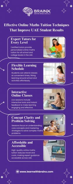 Innovative Online Maths Tuition UAE Solutions for Students’ Success