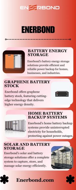 Battery Energy Storage – Reliable Power Solutions