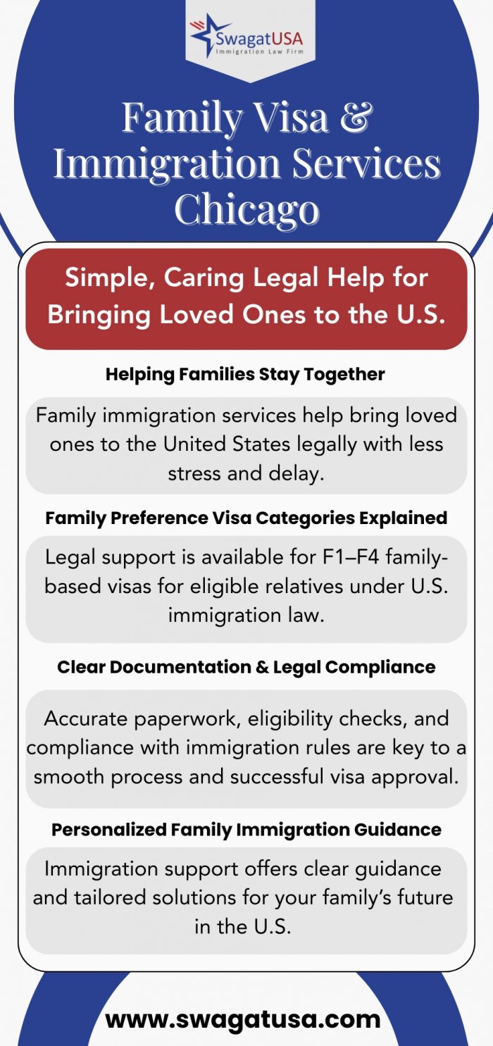 Family Visa & Immigration Services Chicago