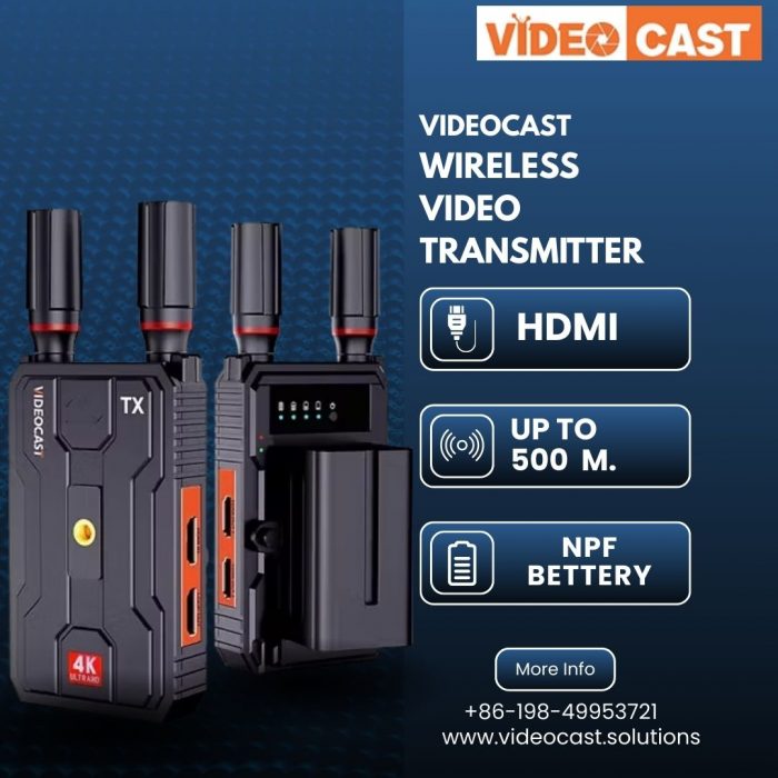 Buy the best Wireless video transmitter in USA