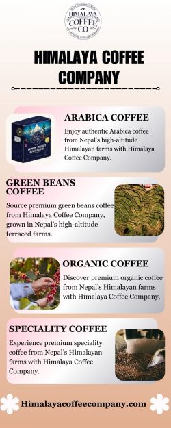 Arabica Coffee – Premium Himalayan Coffee Beans