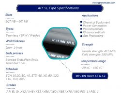 API 5L Pipe Suppliers | REXAL TUBES Quality Pipes