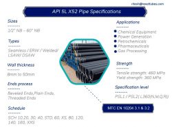 API 5L X52 Pipe | Trusted Quality by REXAL TUBES