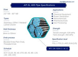 API 5L X65 Pipe | Premium Strength Pipes by REXAL