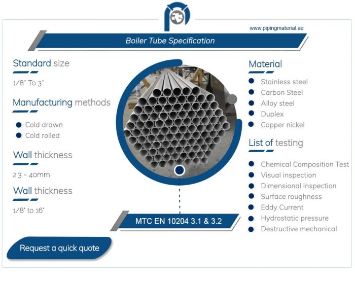 Heat Exchanger Tube Suppliers | Thermal Efficiency