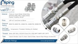 Ferrule Fitting Supplier | Precision Tube Connections