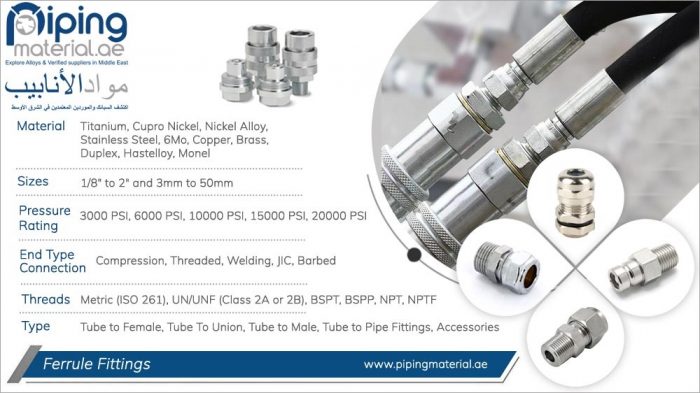Compression Fittings Suppliers | Leak-Free Connections
