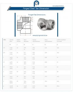 Tube Fittings Suppliers | Precision Tubing Solutions