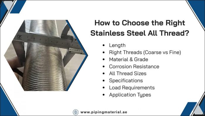 SS Threaded Rod Supplier | Durable Stainless Steel Rods