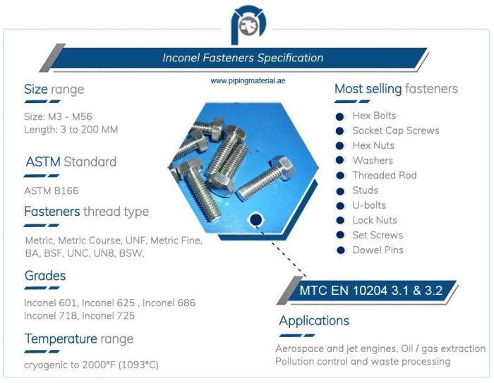 Inconel Bolts Supplier | High-Strength Alloy Fasteners