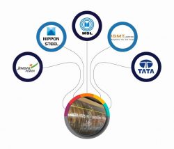 P22 Pipe Suppliers | High-Temperature Pipes by REXAL