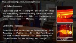 P11 Pipe Suppliers | Alloy Seamless Pipes by REXAL