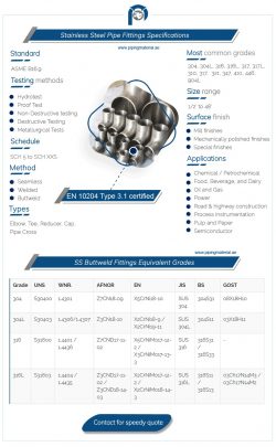 SS Pipe Fittings Suppliers | Premium Stainless Steel Fittings