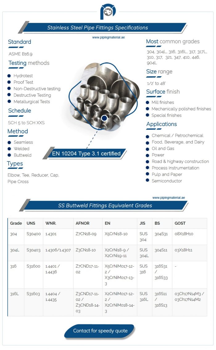 SS Pipe Fittings Suppliers | Premium Stainless Steel Fittings