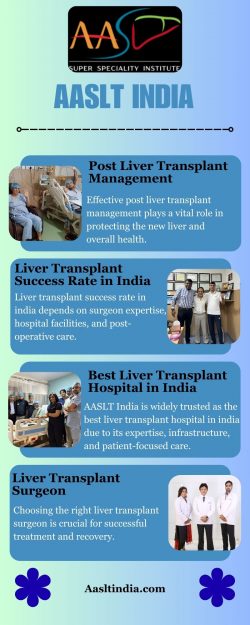Liver Transplant Hospital in India | AASLT