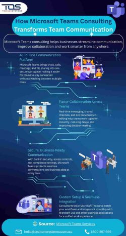 How Microsoft Teams Consulting Transforms Team Communication?