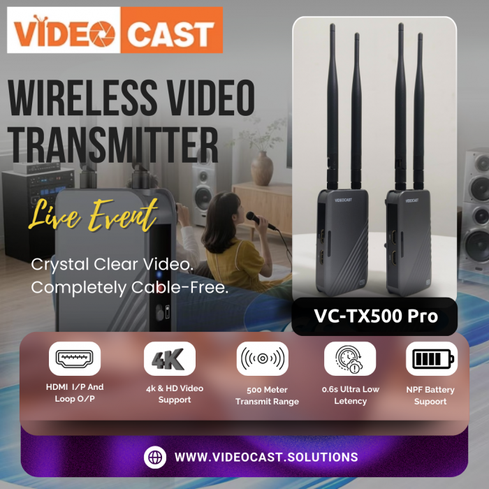 Best HDMI Wireless Transmitter near me