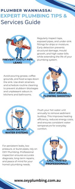 Plumber Wanniassa