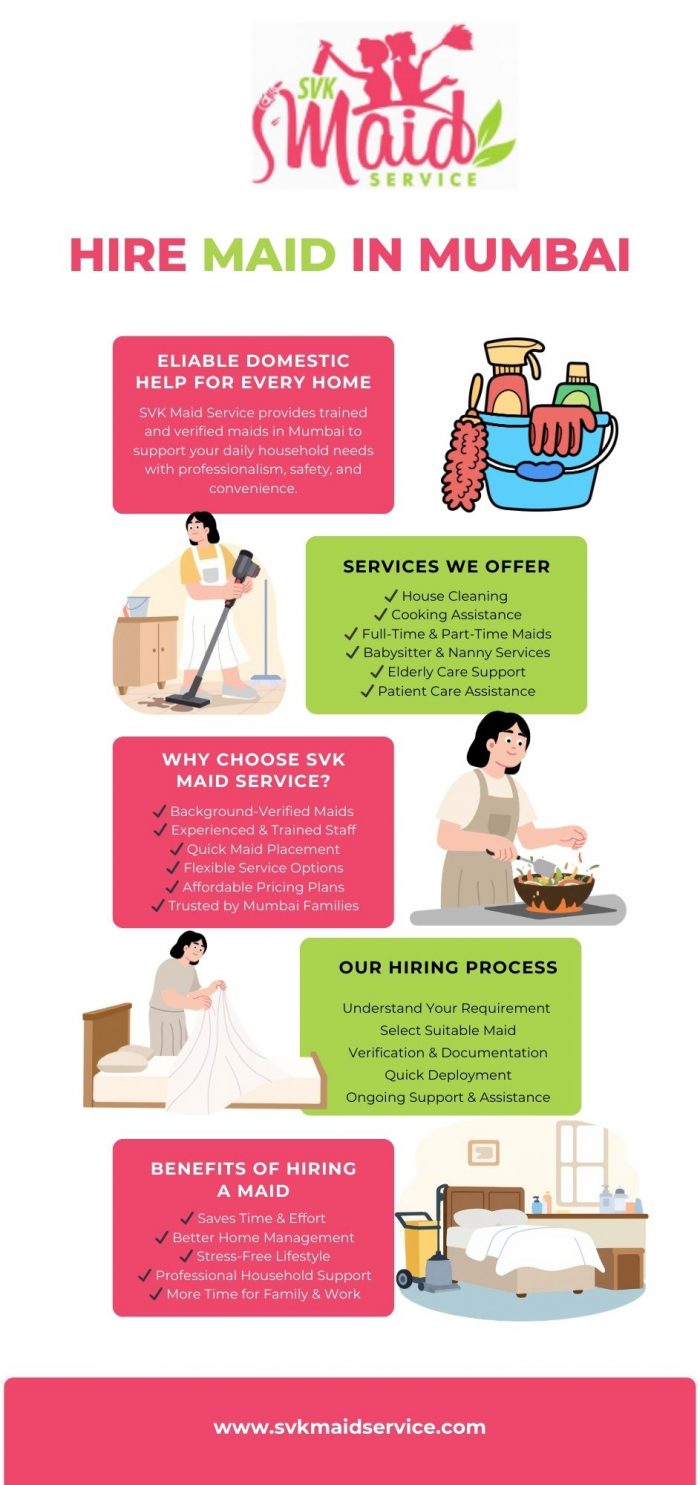 Hire Maid in Mumbai – SVK Maid Service