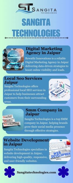 Trusted Website Development Company in Jaipur | Sangita Technologies