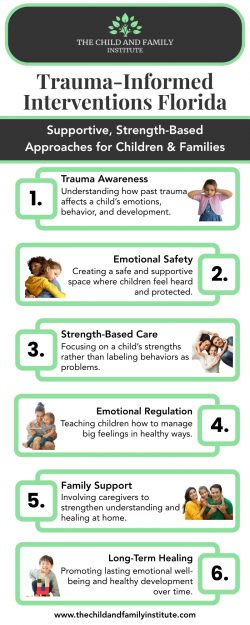 Compassionate Trauma-Informed Interventions for Healing Families