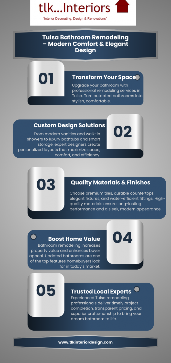 Tulsa Bathroom Remodeling – Upgrade with Style & Comfort