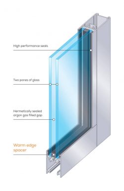 Modern Glass Solutions for Homes and Businesses in Oman