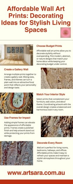 affordable wall art prints