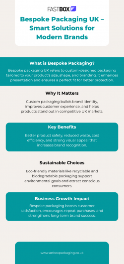 Bespoke Packaging UK – Smart Solutions for Modern Brands