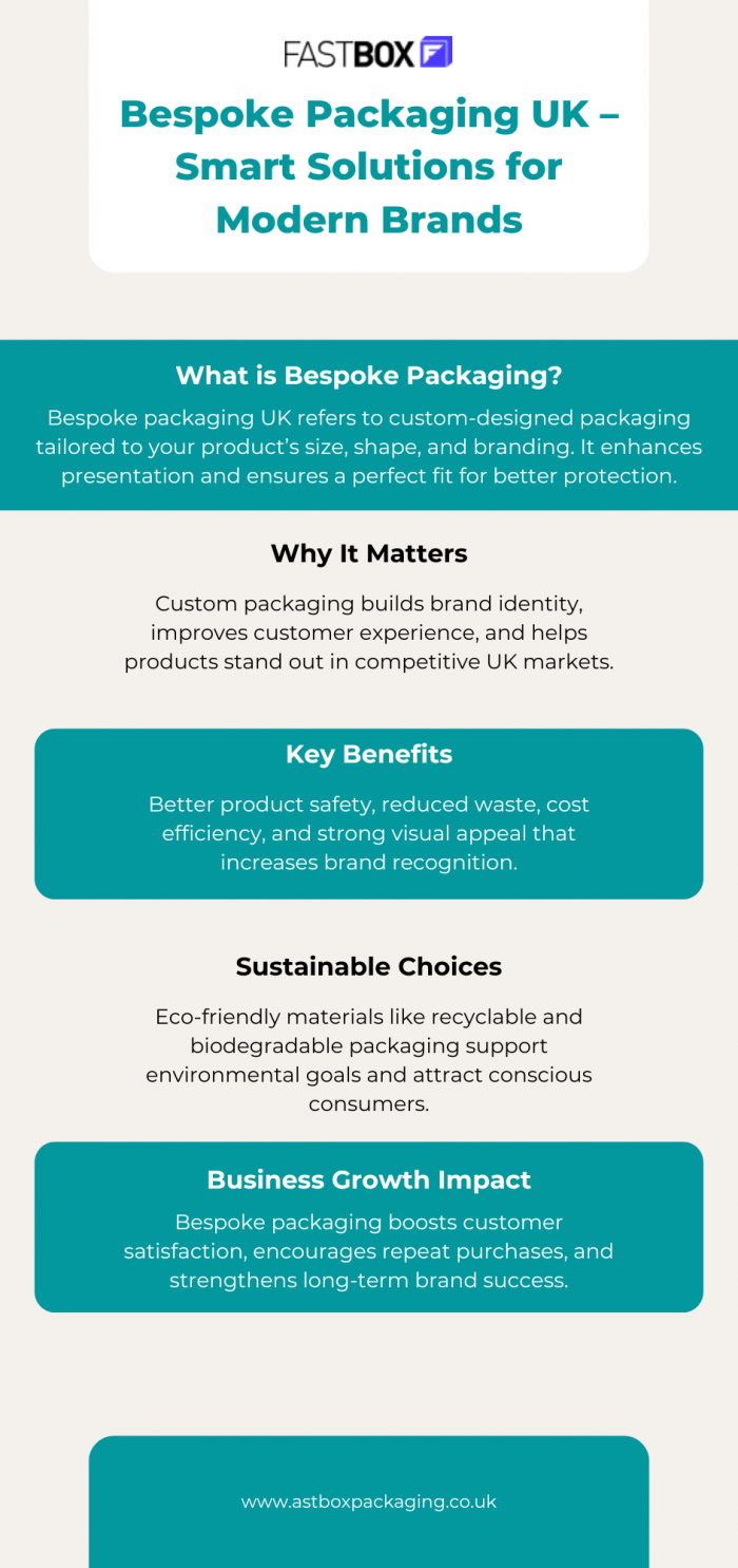 Bespoke Packaging UK – Smart Solutions for Modern Brands