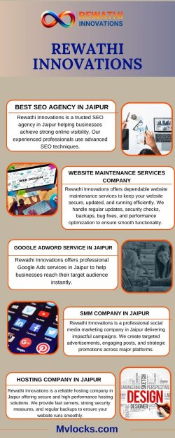 Strategic Search Ranking Solutions for Sustainable Online Success