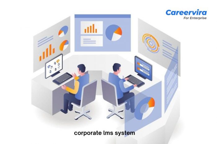 Corporate LMS System for Workforce Training