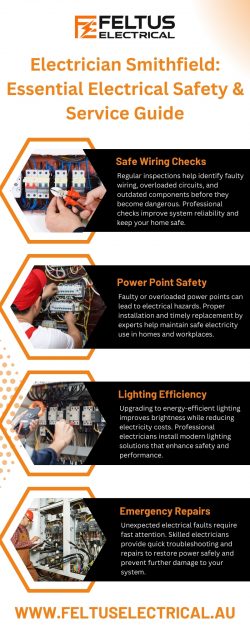 electrician smithfield