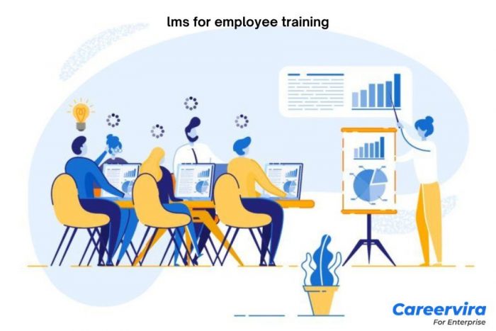 Employee Training LMS for Skill Development and Workforce Growth
