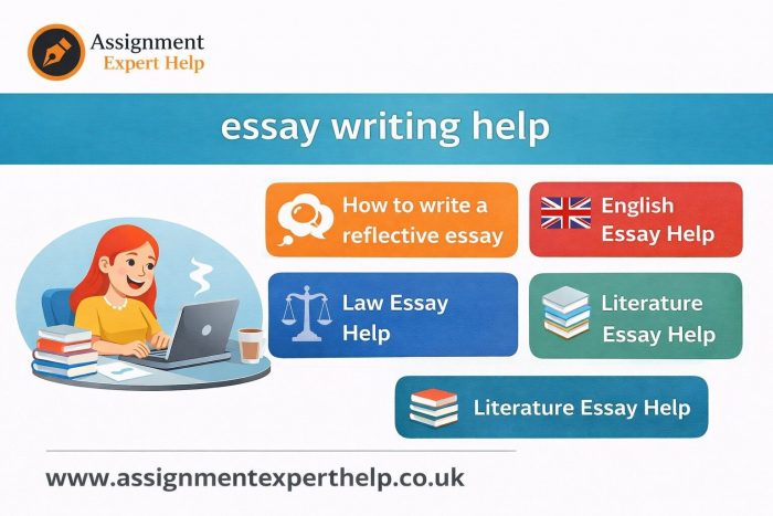 Trusted Essay Writing Help for University Students