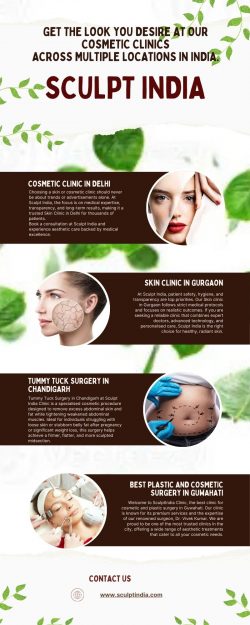 Get the Look You Desire at Our Cosmetic Clinics Across Multiple Locations in India. Sculpt India