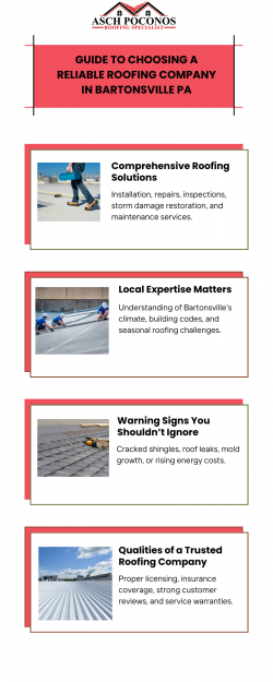 Guide to Choosing a Reliable Roofing Company in Bartonsville PA