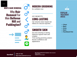 Hair Removal For Men North Sydney – Smooth, Clean, and Confident Grooming