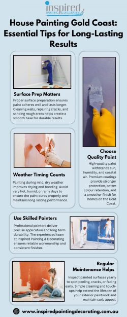 house painting gold coast