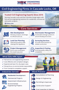 Civil Engineering Firms in Cascade Locks OR | HRK Experts